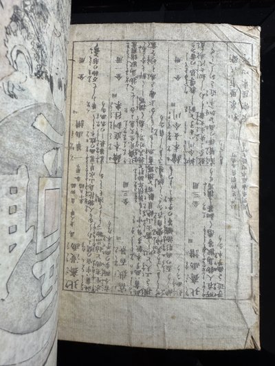 Manga Ancien (1760-1849) - Collection