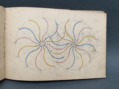 Ironwork pencil sketchbook 20th century