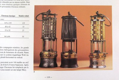 Wolf Safety Lamp Of America.