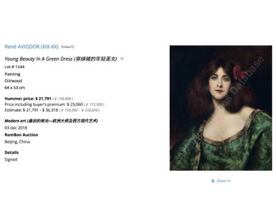 Portrait de beauté rousse, peinture à l'huile sur toile par René Avigdor, XIXe siècle, vers 1898