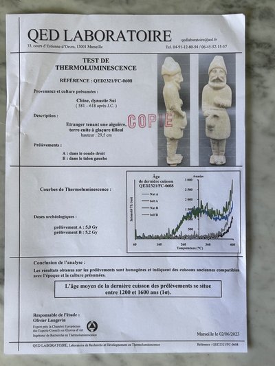 Statua funeraria in ceramica dalla Cina, periodo Sui (581-618) - dinastia Tang - N° 5
