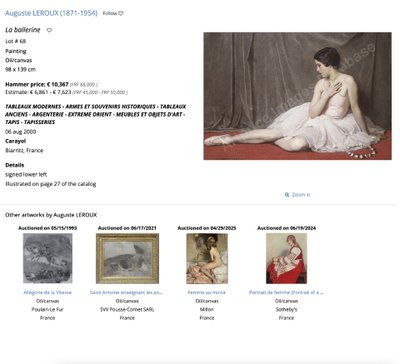 French Oil painting on Canvas, a reclining Nude 19Th