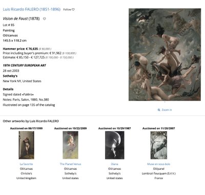 Dipinto ad olio spagnolo su tela, nudo sdraiato, XIX secolo, attr. di Luis R Falero