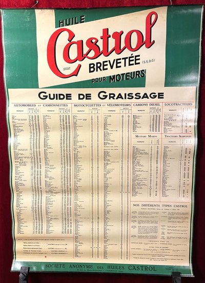 Large CASTROL garage poster with greasing guide circa 1930/50