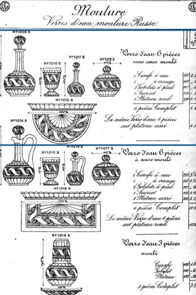 Baccarat - Russian Molding Model