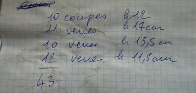 Servizio di bicchieri