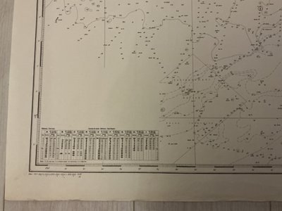 Large nautical chart "Le Croisic to Pointe St Gildas"