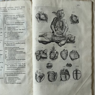 The Complete Anatomical Works of André du Laurens, dated 1621