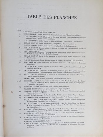 “Modern Ironwork”. H. Clouzot. Moreau editions. 1925.