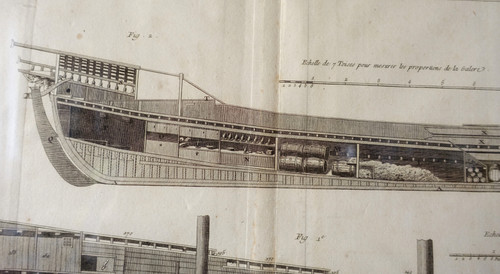 Engraving cutting of Royal Navy vessels - plate from the Encyclopédie 18th century gilded wood frame