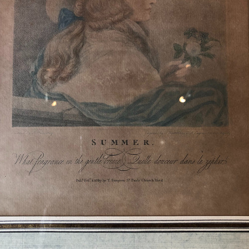 Portraits de jeunes femmes, XIXème siècle