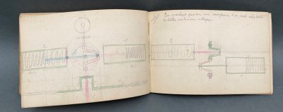 Notebook of ironwork drawings in pencil 20th century