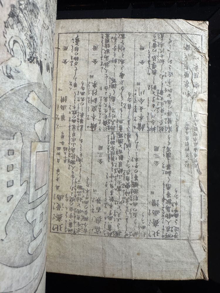 Manga Ancien (1760-1849) - Collection