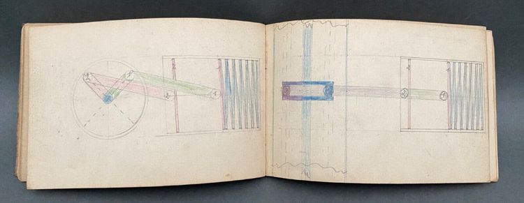 Ironwork pencil sketchbook 20th century