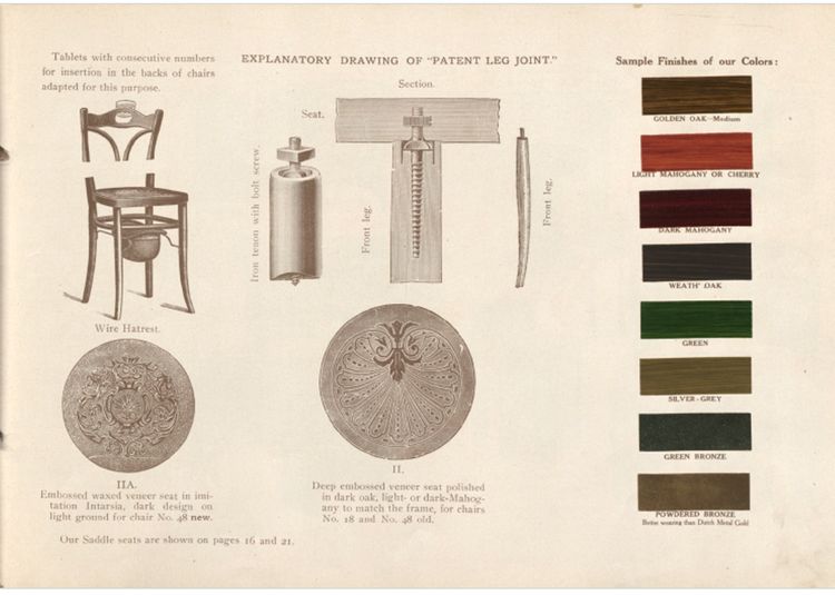 Tables gigognes par KOHN, Sécession viennoise, 1910 , 2 teintes