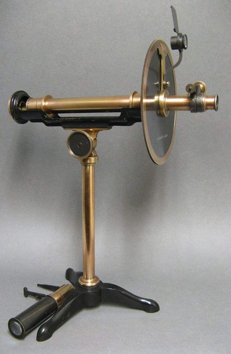 De Laurent polarimeter-saccharimeter.