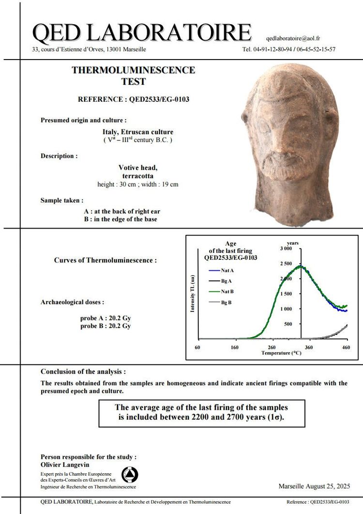Etruscan Votive Head in Terracotta – Certificate of Authenticity + QED Test + Expert Report
