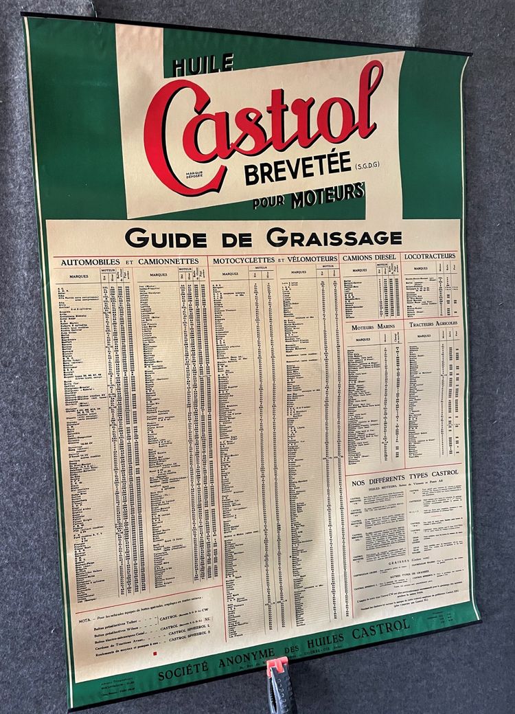 Large CASTROL garage poster with greasing guide circa 1930/50