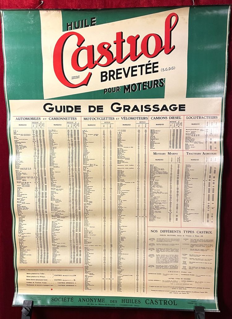 Large CASTROL garage poster with greasing guide circa 1930/50