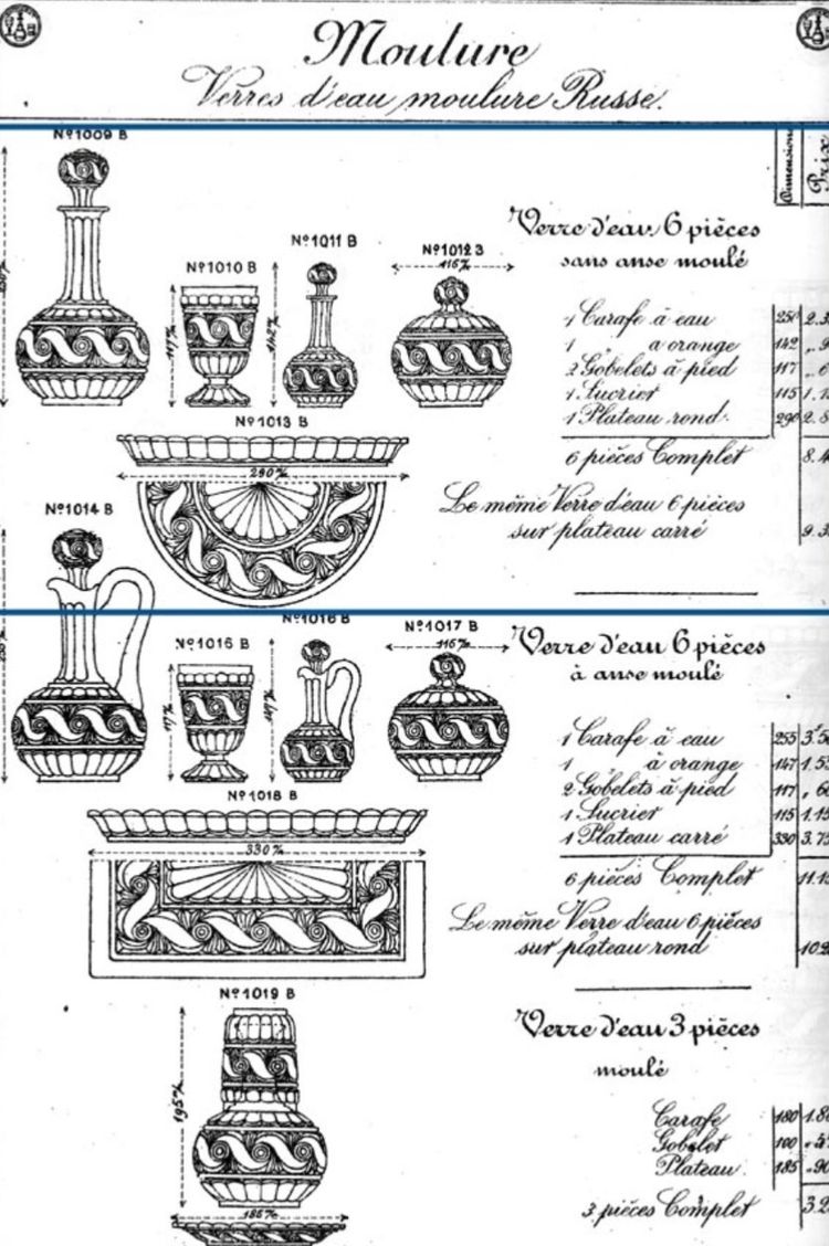 Baccarat - Russian Molding Model