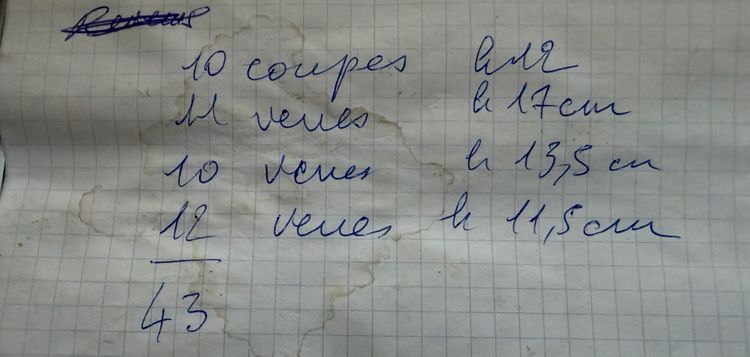 Servizio di bicchieri