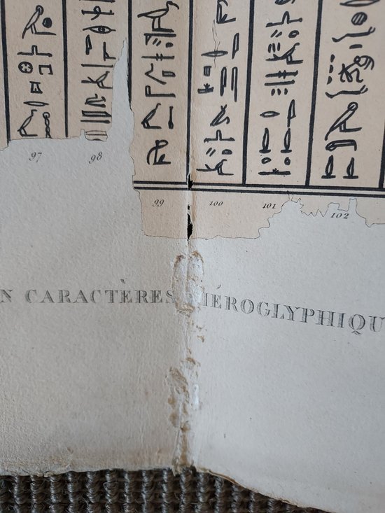 Description of Egypt