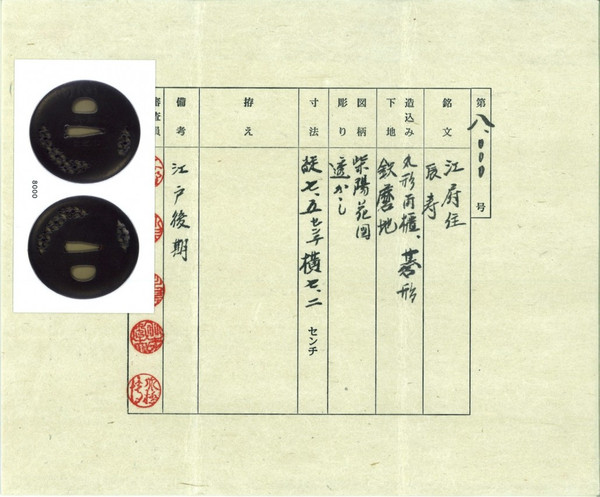 Tsuba by Tatsutoshi from the Akao school