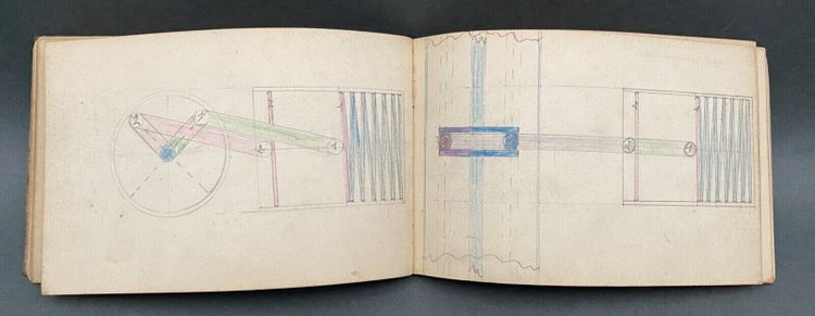 Notebook of ironwork drawings in pencil 20th century