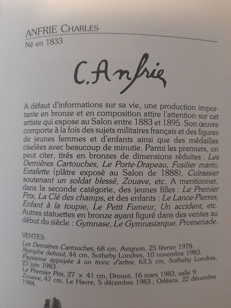 bronzo di Charles Anfrie 